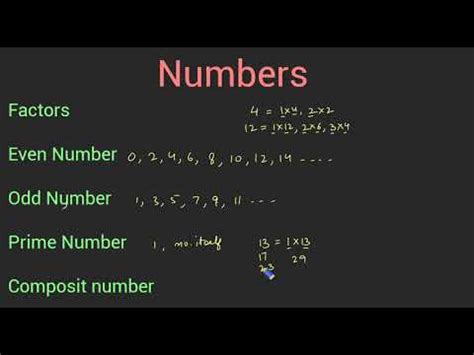 odd even number in hindi|What are Factors, Even and Odd numbers, Prime Number and .